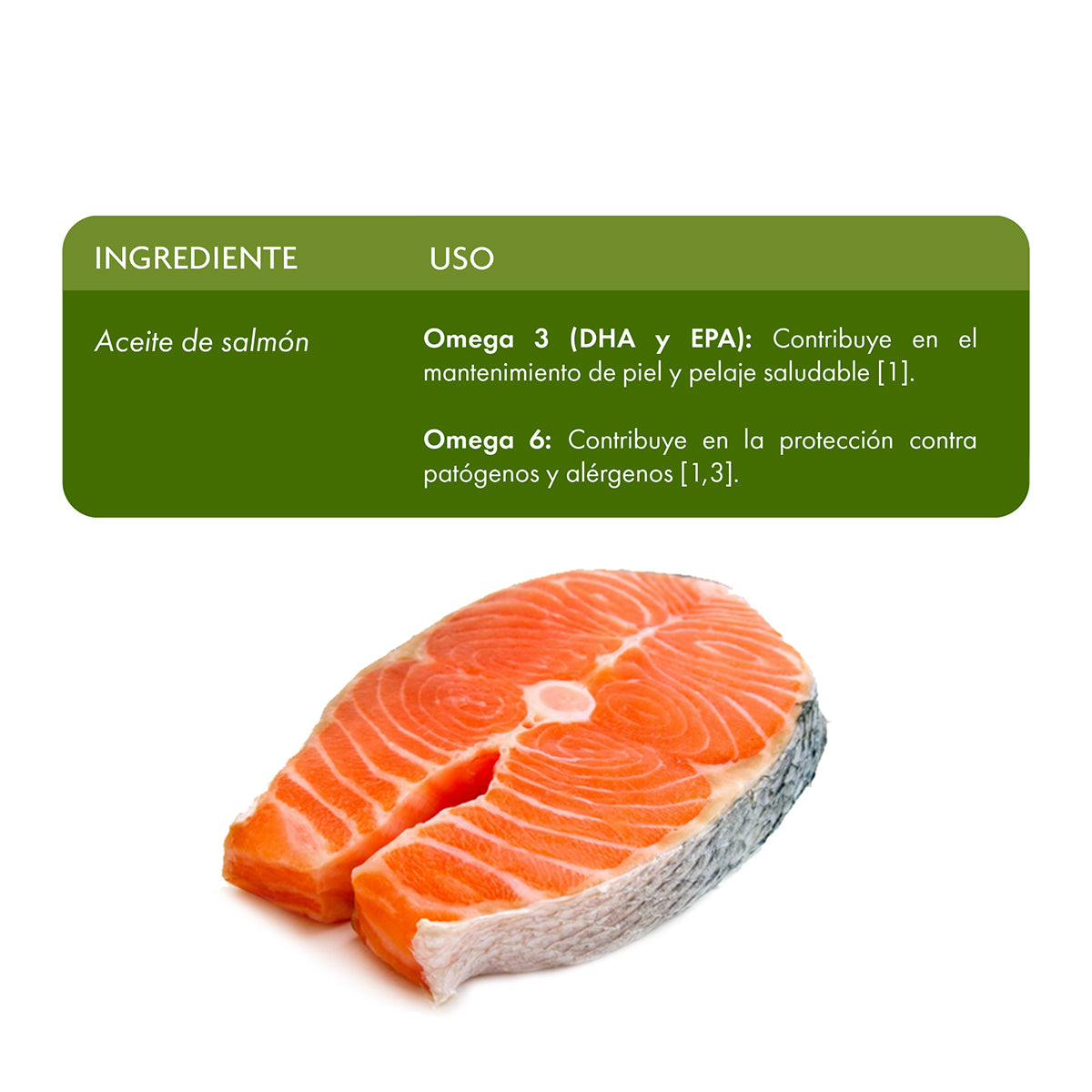 Aceite  de Salmón