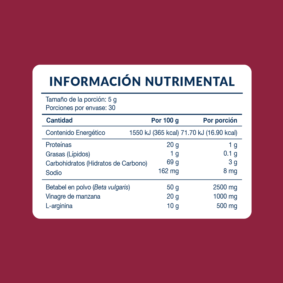 Betabel + Vinagre de manzana y L-arginina