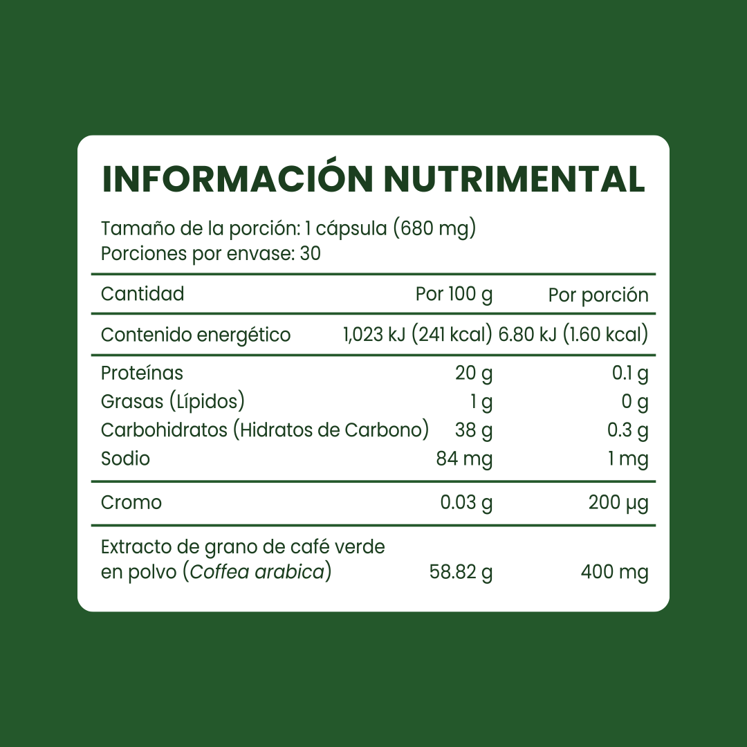 NTX Basics Green Coffee + Cromo