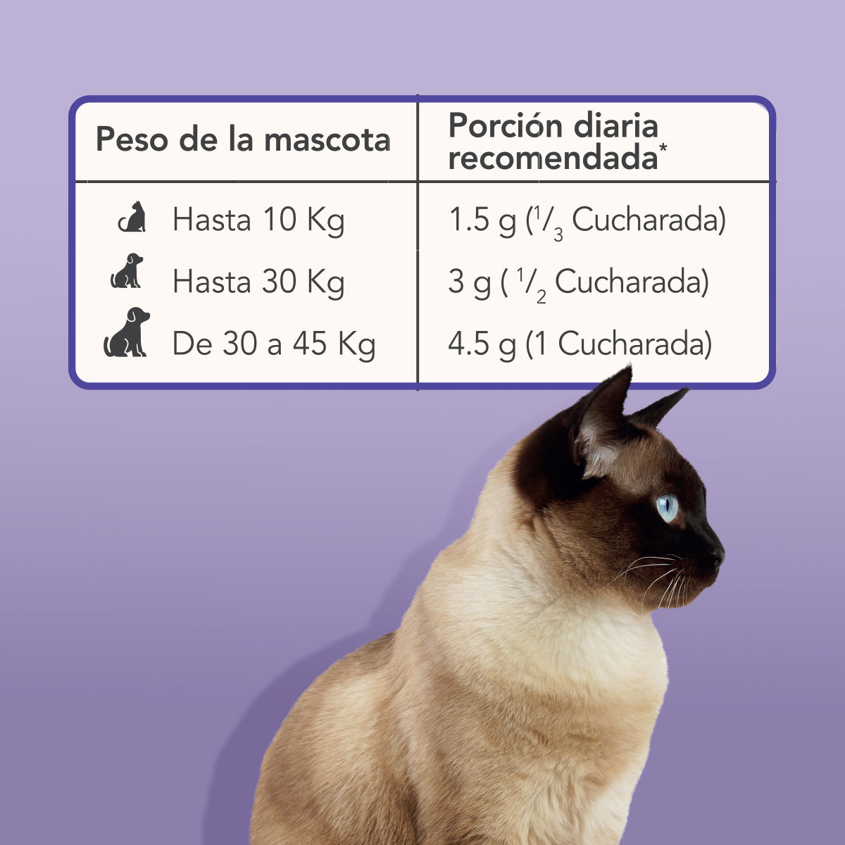 Peli Pets Tarro 90 grs