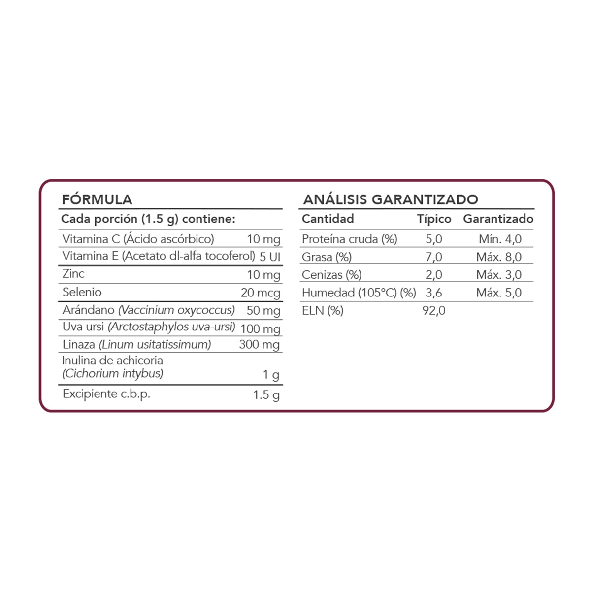 Uricare Pets Tarro 90 grs
