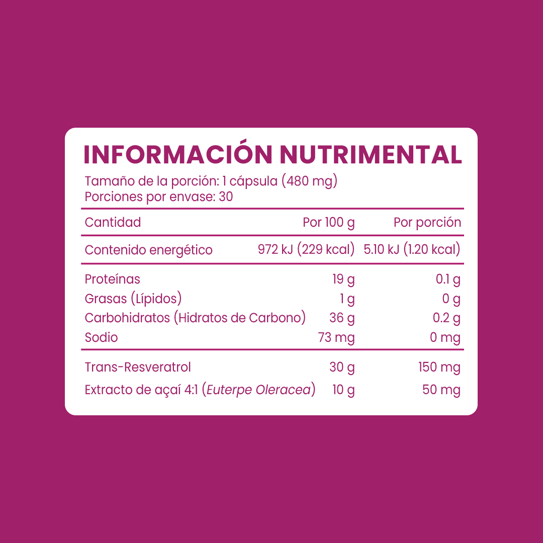 NTX Basics Transresveratrol + Acai